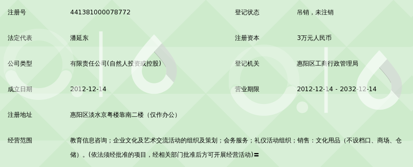 惠州市弘畅教育信息咨询